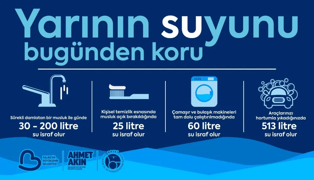 İçme suyu israfının önüne geçiliyor 