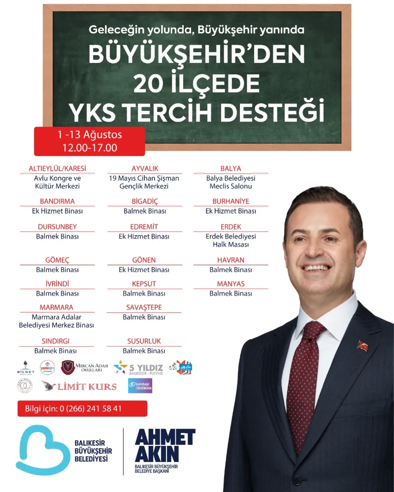 AKIN