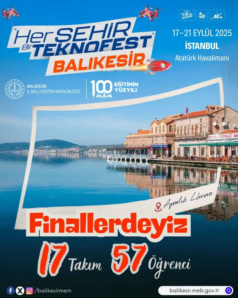 Her Şehir Bir TEKNOFEST, Balıkesir Finalde!